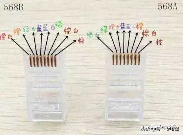 网线插座及水晶头接线知识