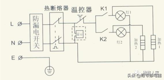 电热水器基本知识了解