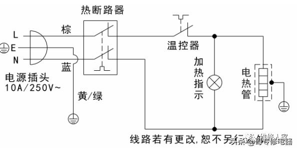 电热水器基本知识了解