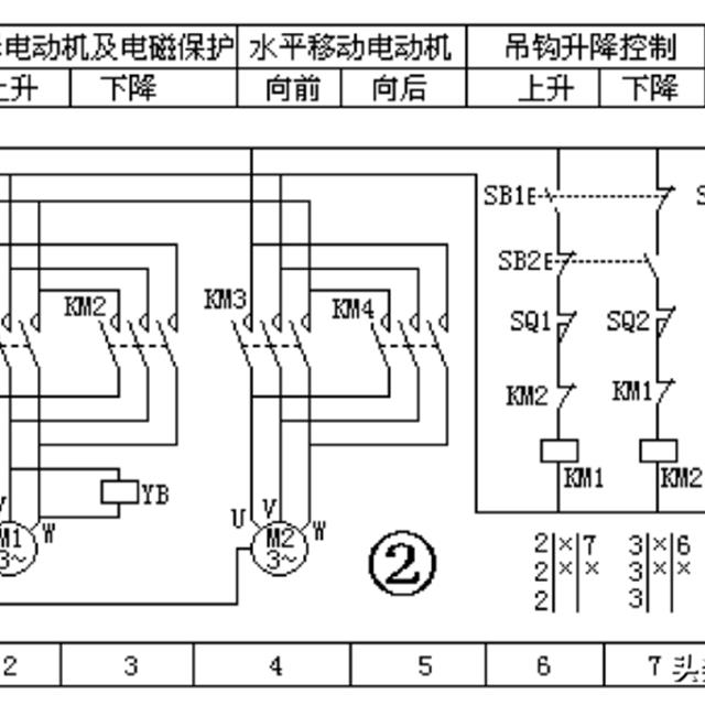 小型电动吊车（葫芦）控制电路原理与维修