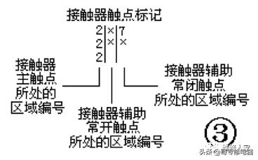 小型电动吊车（葫芦）控制电路原理与维修