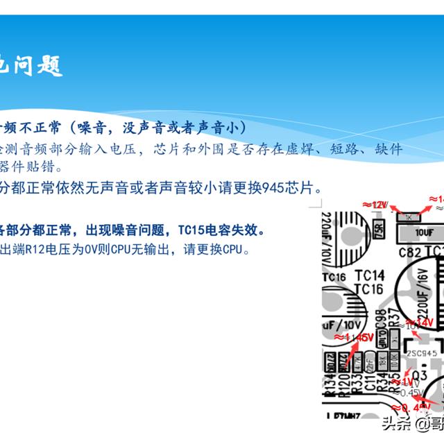 天地星户户通维修培训教程