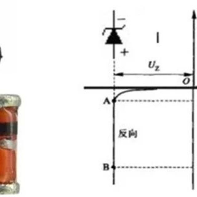 二极管基础知识点大全