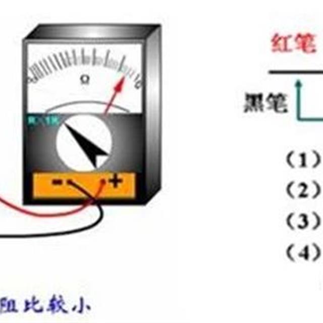 二极管基础知识点大全