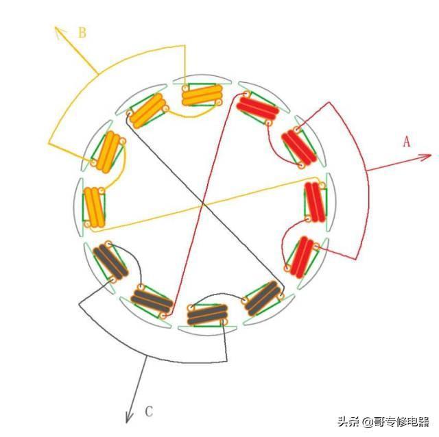 无刷电机工作及控制原理