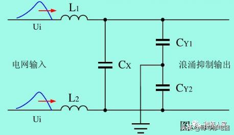 电子设备雷击浪涌电路知识