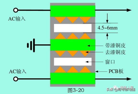 电子设备雷击浪涌电路知识