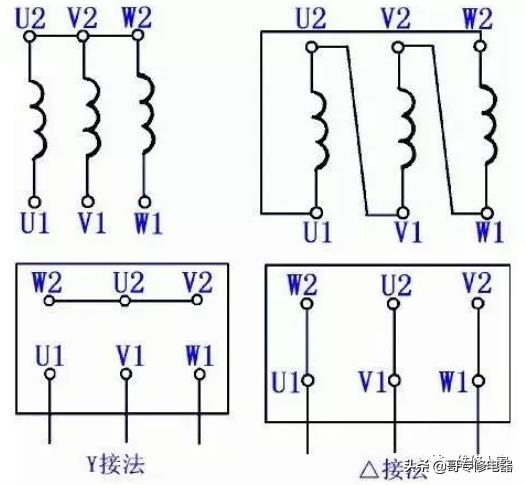 三相电机改成单相运行的方法