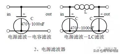 经典基本电子电路原理介绍