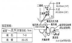 R410A空调安装（或系统维修后）排空及追加制冷剂操作工艺