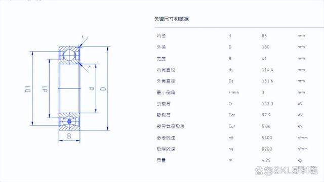 绞车减速机轴承的型号配置和尺寸参数