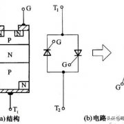 双向可控硅和单向可控硅的区别