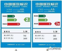 空调器主要功能及技术参数