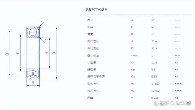 6302轴承尺寸参数