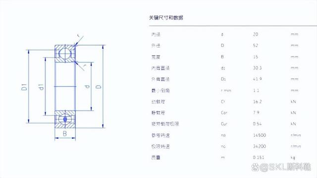 6304轴承尺寸参数