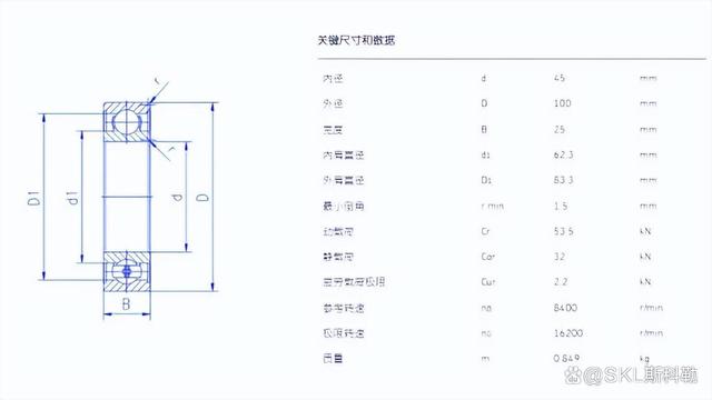 6309轴承尺寸参数规格