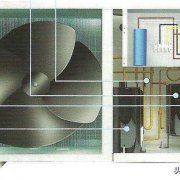 空气源热泵热水器产品基础知识