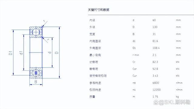 循环水泵电机轴承的型号及组装