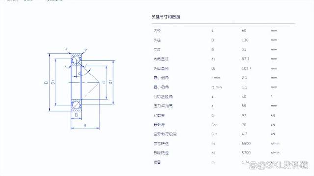 循环水泵电机轴承的型号及组装