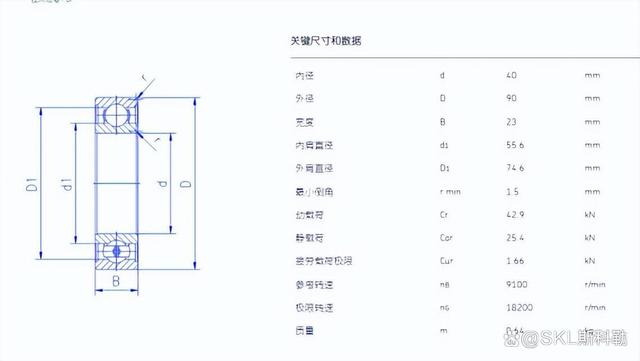 6308轴承尺寸参数