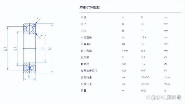 608轴承尺寸参数