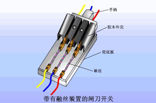 超赞的电气元件原理动图