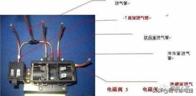 冰箱电磁阀常见故障维修判定