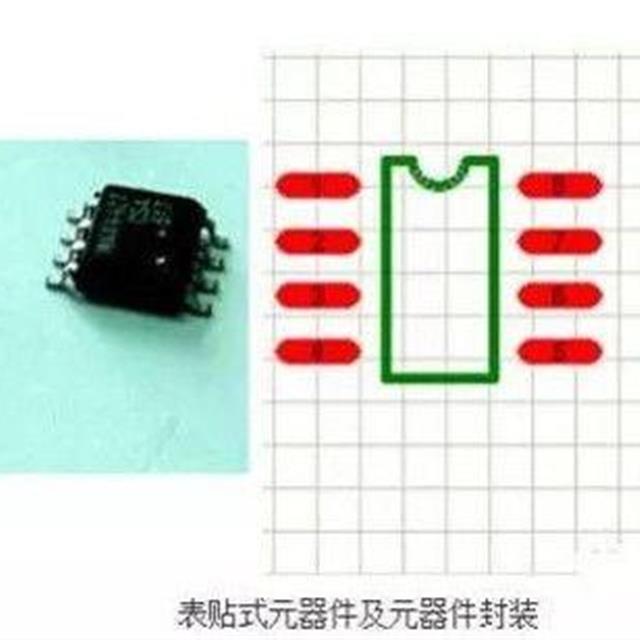 常用元器件及元器件封装知识