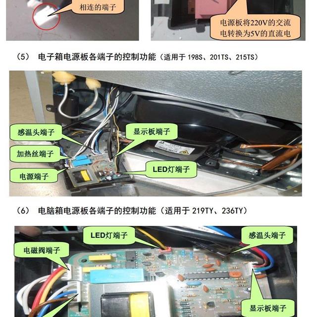 创维冰箱基本原理与故障检修技术资料