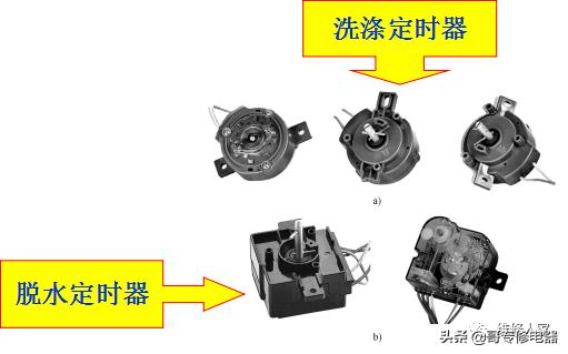 普通双桶波轮式洗衣机的结构及组成原理