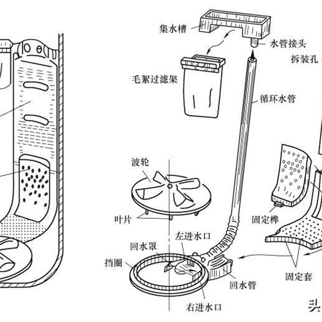 普通双桶波轮式洗衣机的结构及组成原理