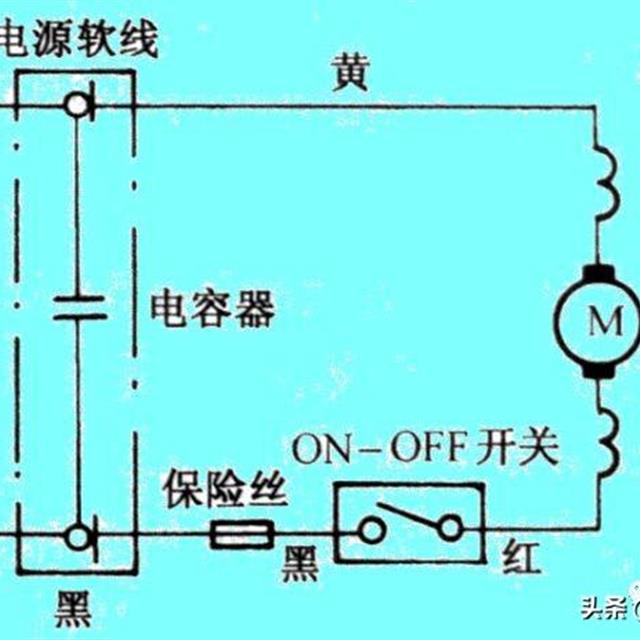 吸尘器的结构及工作原理