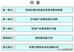 美的常规空调电控基本原理知识培训