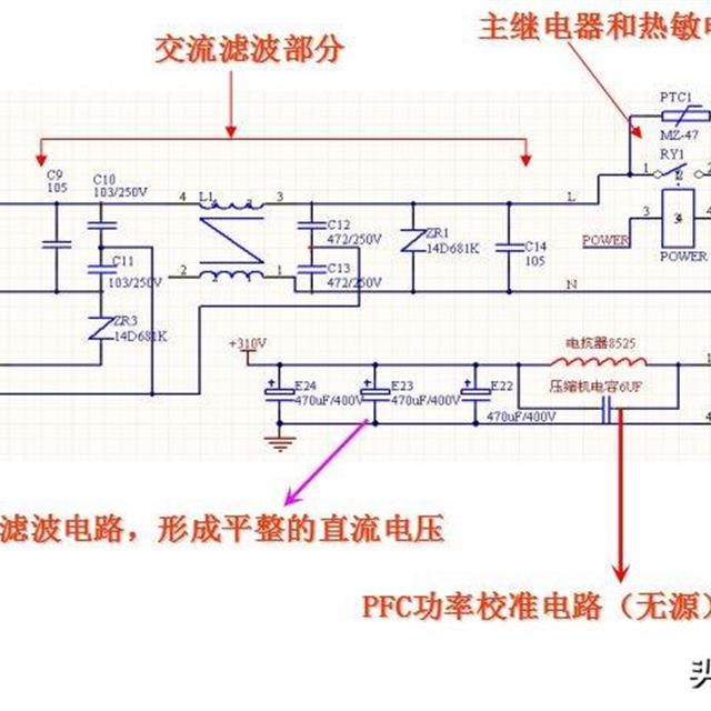 美的变频空调最新电控原理培训