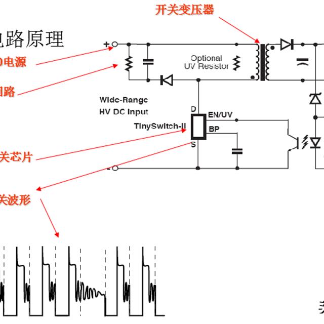 美的变频空调最新电控原理培训