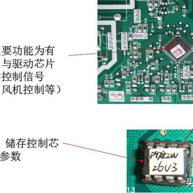 美的变频空调最新电控原理培训