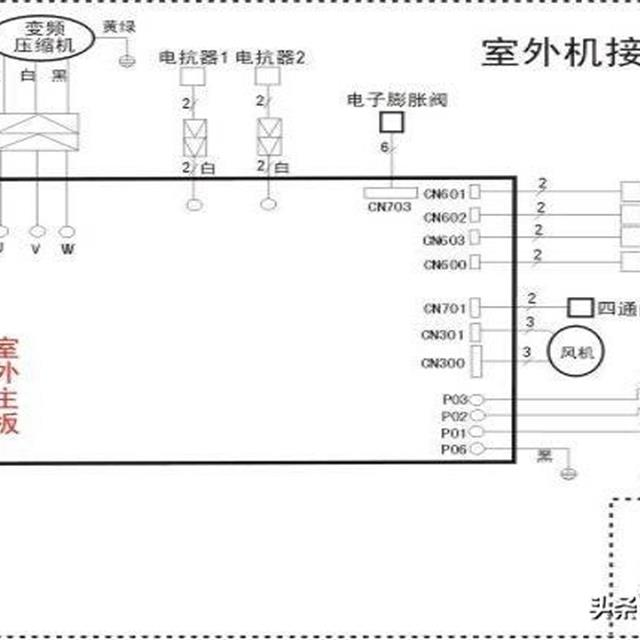 美的变频空调最新电控原理培训