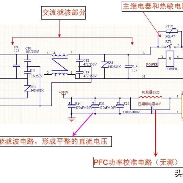 美的变频空调最新电控原理培训