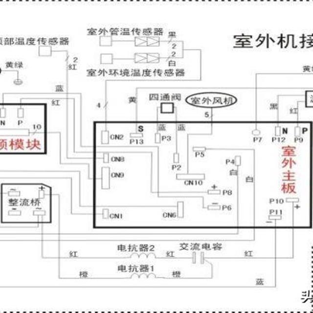 美的变频空调最新电控原理培训