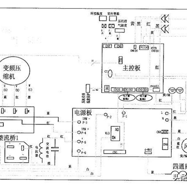 美的变频空调最新电控原理培训