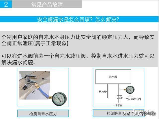 惠而浦电热水器安装维修培训手册