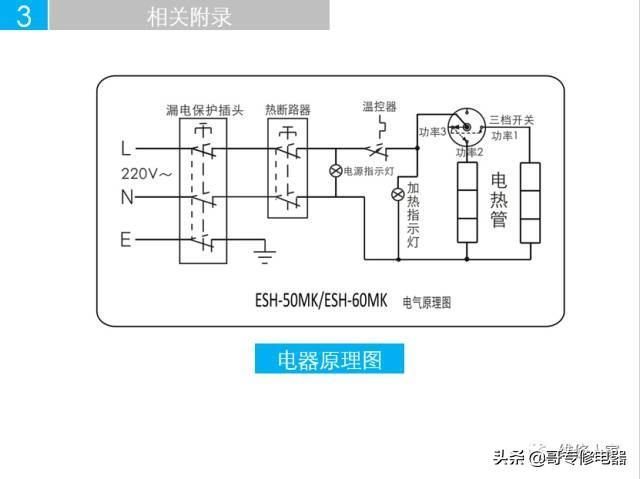 惠而浦电热水器安装维修培训手册