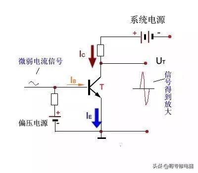 三极管知识最详细解释版本