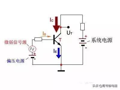 三极管知识最详细解释版本