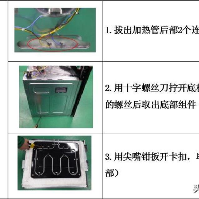 电烤箱产品基础知识及维修培训