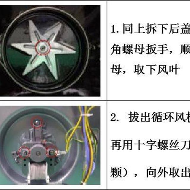 电烤箱产品基础知识及维修培训