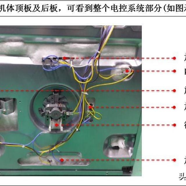 电烤箱产品基础知识及维修培训