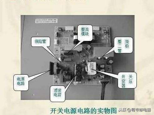 液晶显示器常见故障分析与维修