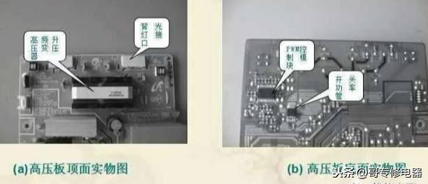 液晶显示器常见故障分析与维修