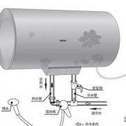 电热水器漏电跳闸的原因和维修方法